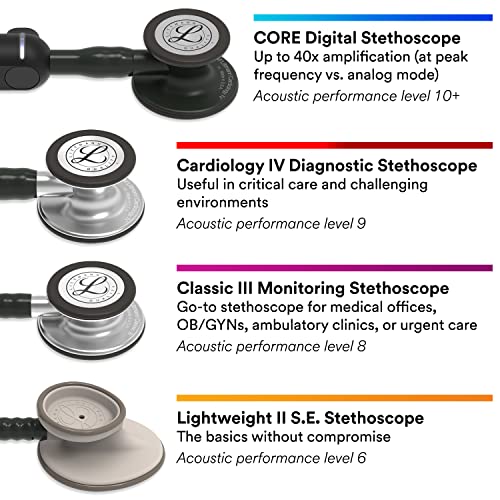 Littmann Classic 3, Miroir, Lyre rose perlé, Tige Rose