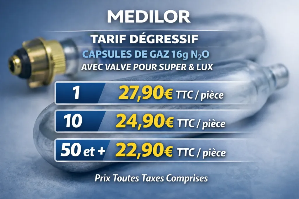 Cartouche de gaz avec valve N2O pour CryoAlfa SUPER/LUX 16gr