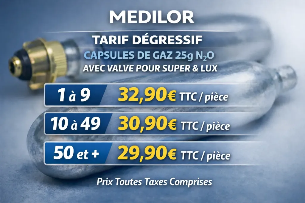 Cartouche de gaz avec valve N2O pour CryoAlfa SUPER/LUX 25gr