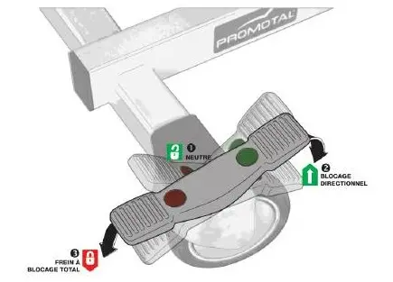 Roues diam 150 freins centralises pour ocea